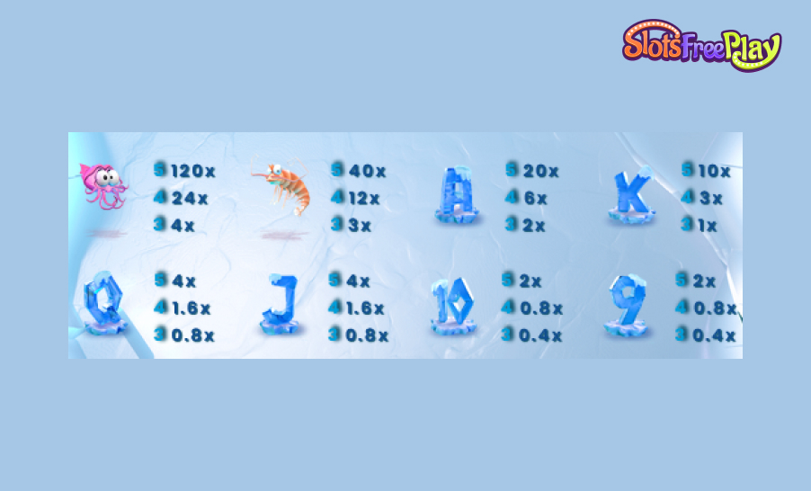 PengWins Winning symbols